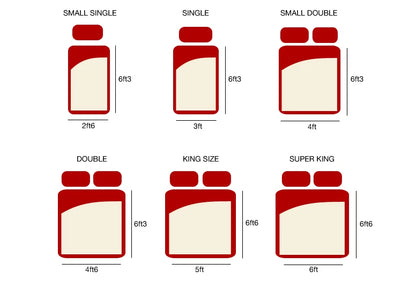10" Deep Quilted Orthopaedic Sprung Mattress