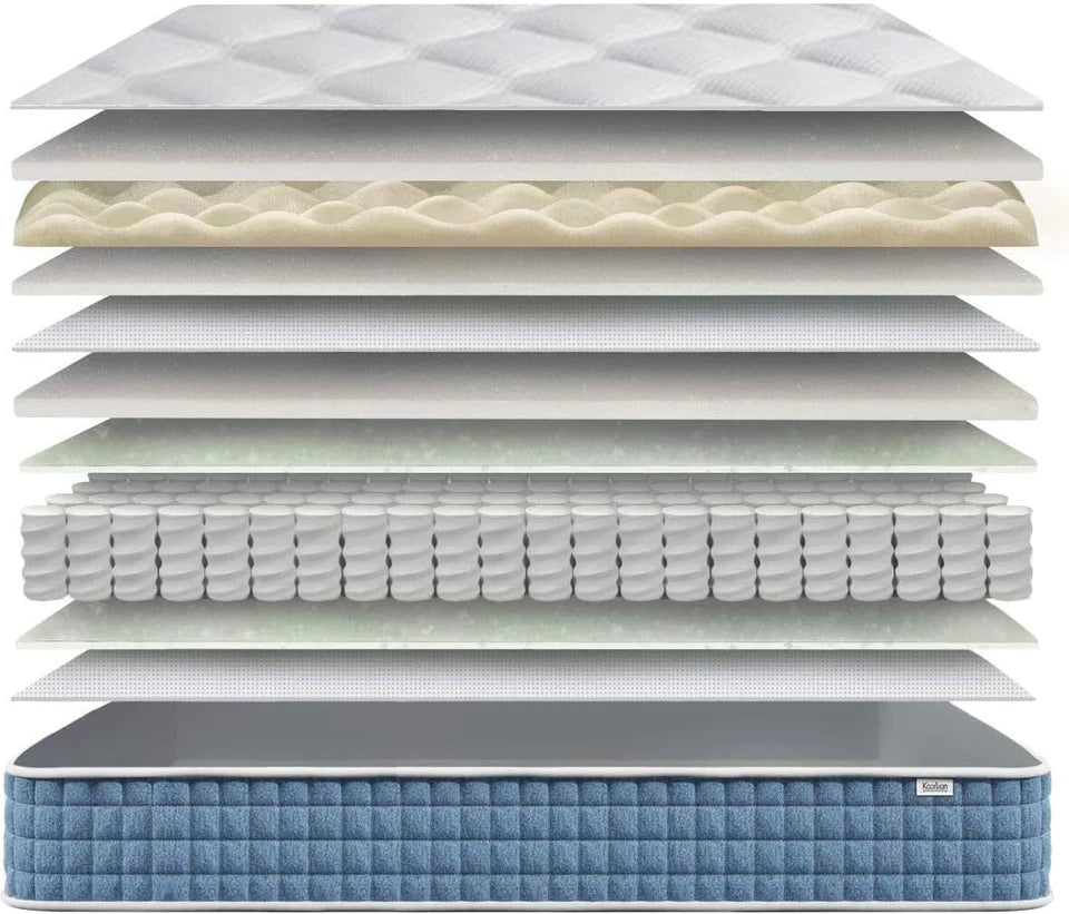 LUXURY ORTHOPAEDIC 4000 POCKET SPRUNG MATTRESS 3FT 4FT 4FT6 DOUBLE 5FT KING SIZE